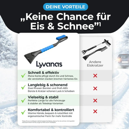Lyvanas Eiskratzer mit Besen im Vergleich mit anderen Eiskratzern – Vorteile bei Schnee und Eis